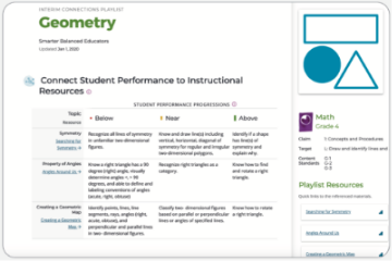 Example of a Geometry-focused Interim Connections Playlist, which uses student performance on interim assessment blocks (IABs).