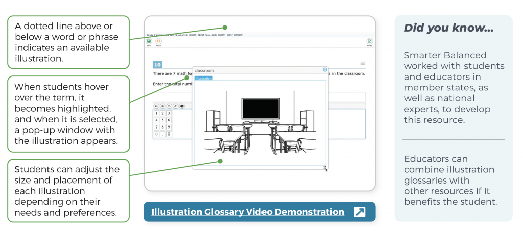 Screenshot of the illustration glossary being used for a test question.