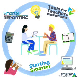 Illustration of teachers sitting at a table talking with logos and Smarter Balanced tools floating around them.